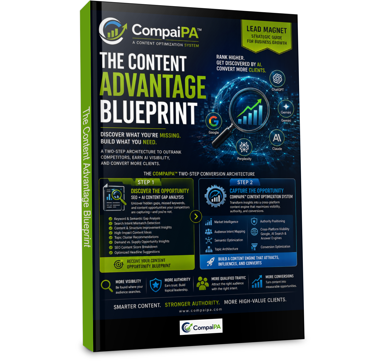 CompaiPA - The Content Optimization Advantage Blueprint